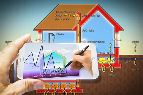 Take Control: Radon Mitigation System for a Healthy Home