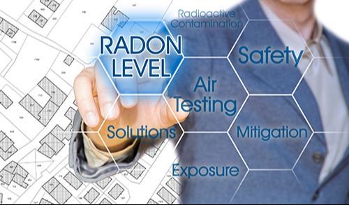 The Radon Guys - Radon